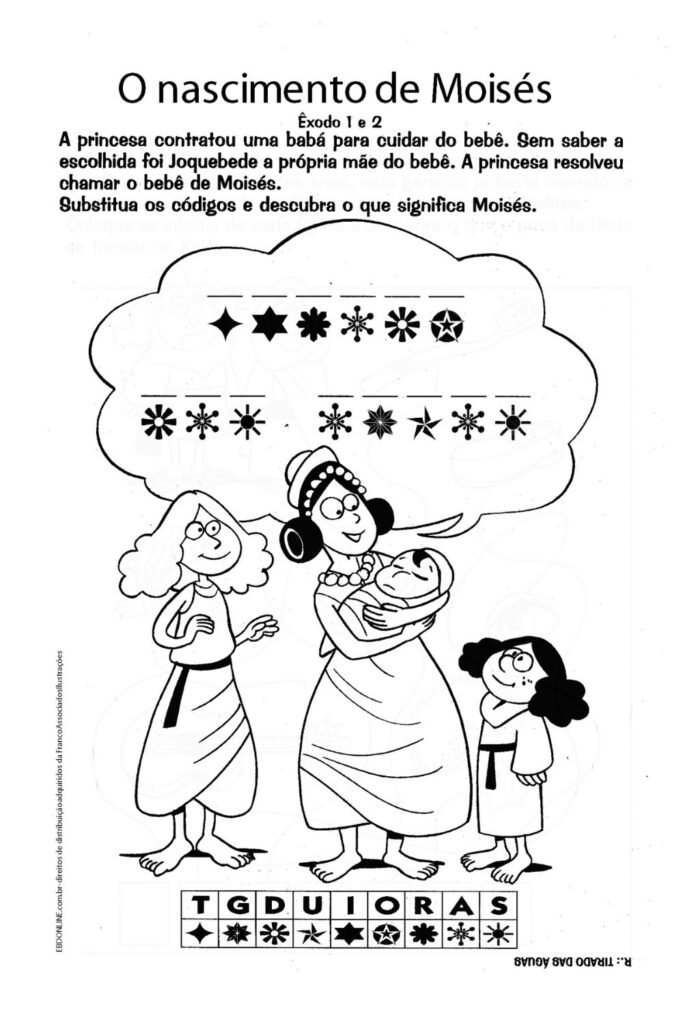 O Nacimento de Moisés
