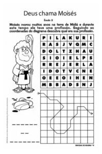 Profissão de Moisés